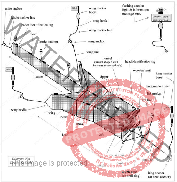 ONTARIO TRAPNET ESTN